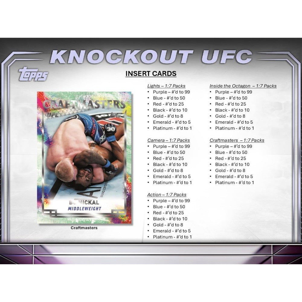 2024 Topps UFC Knockout Hobby Box