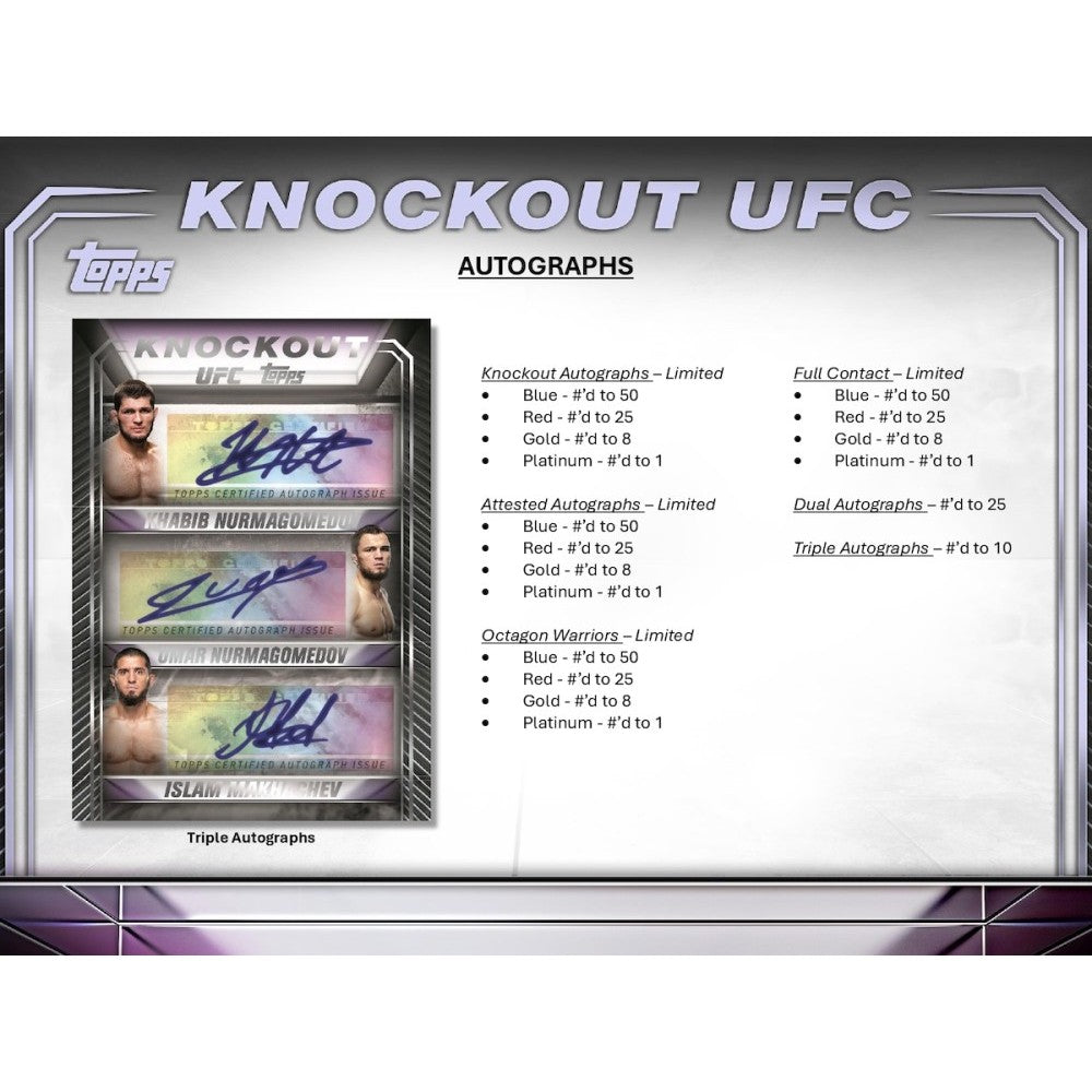 2024 Topps UFC Knockout Hobby Box