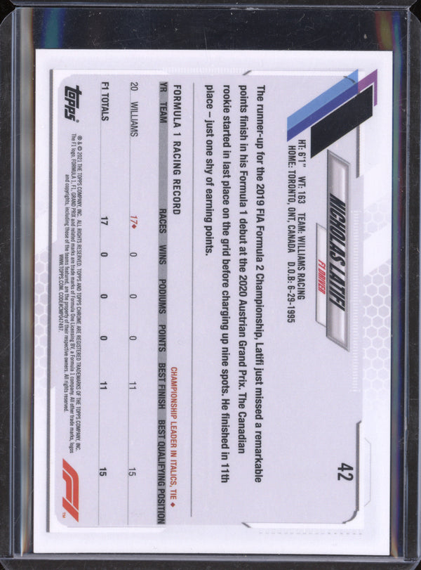 Nicholas Latifi 2021 Topps Chrome F1 42 Purple