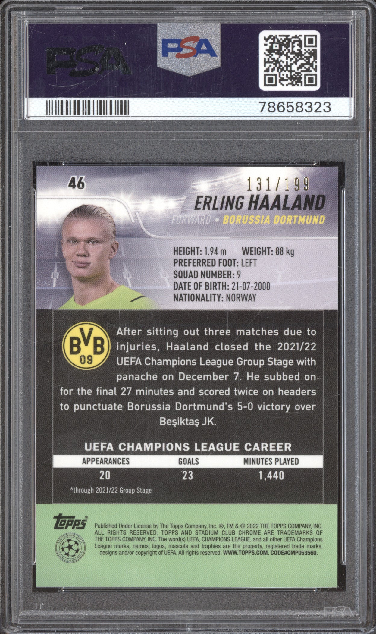 Erling Haaland 2021-22 Topps Stadium Club Chrome 46 Aqua Green E/C /199 PSA 10