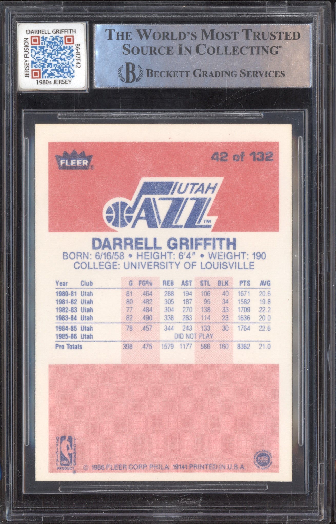 Darrell Griffth 1986-87 Fleer Jersey Fusion 42 Game-Used Jersey Auto BGS 10