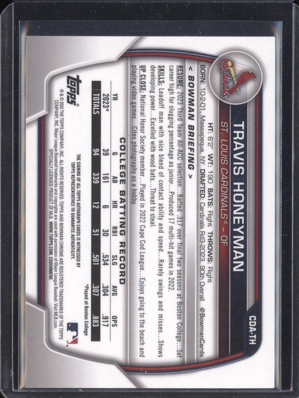 Travis Honeyman 2023 Bowman Draft CDA-TH Auto 1st RC