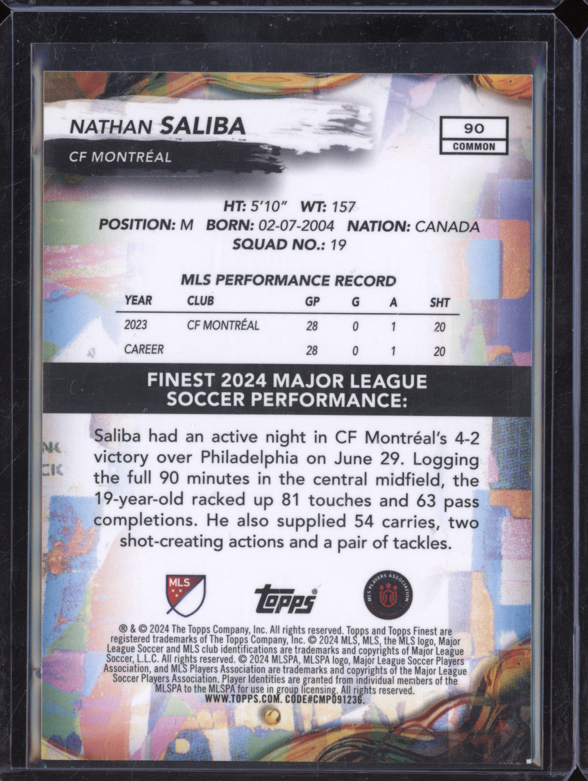 Nathan Saliba 2024 Topps Finest MLS 90 Black Refractor RC 5/25