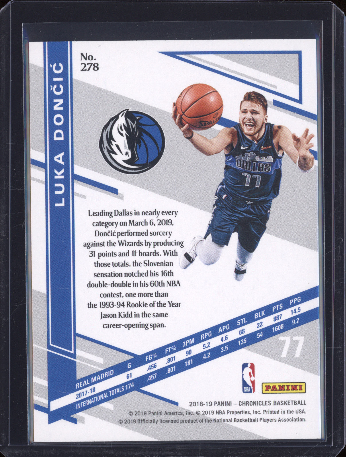 2018 Panini Chronicles Elite Chronicles 278 Luka Doncic RC