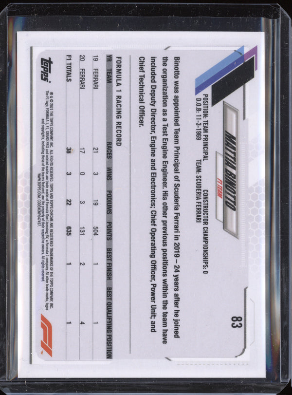 Mattia Binotto 2021 Topps Chrome F1 83 Ray Wave