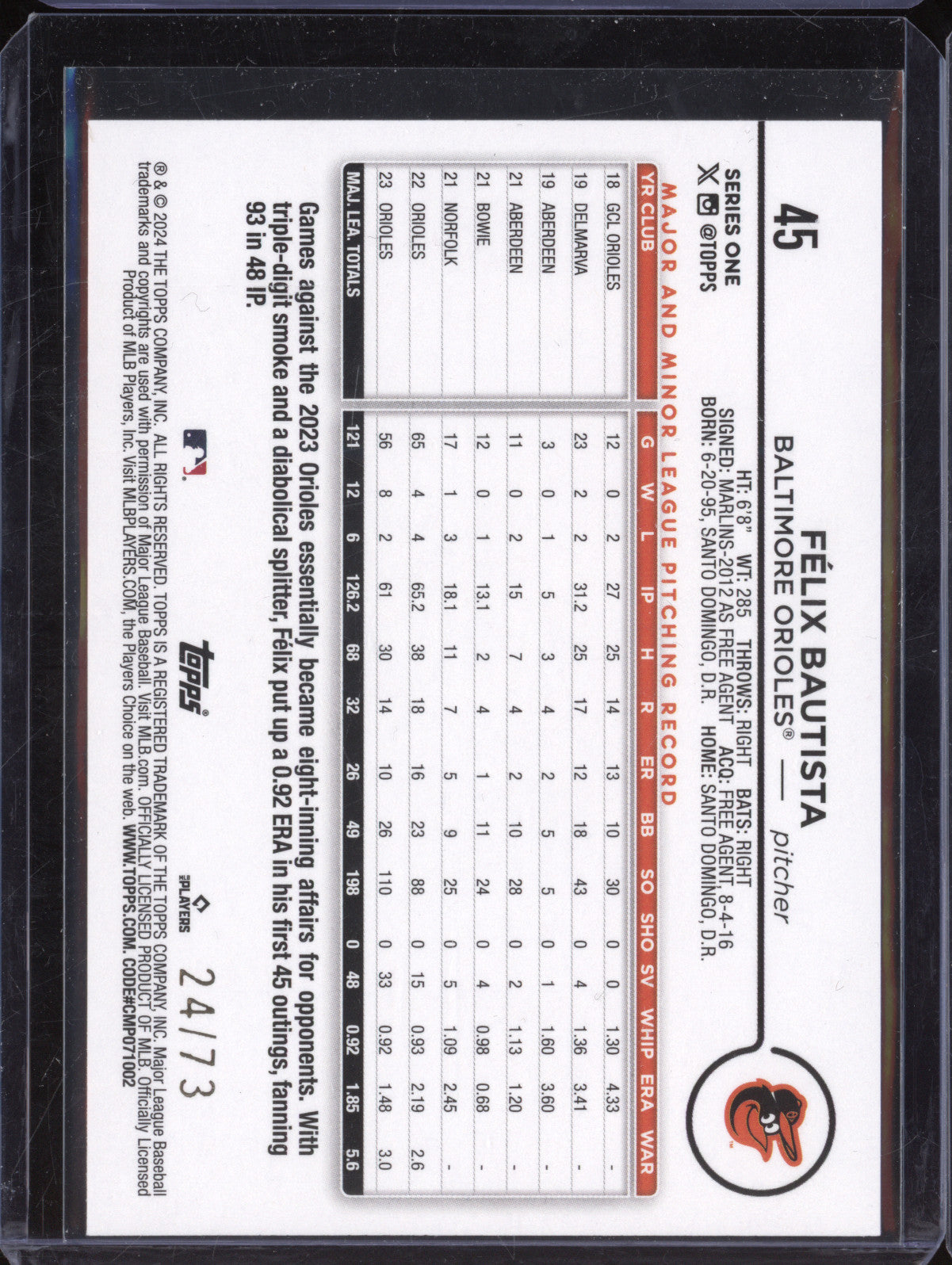 Felix Bautista 2024 Topps Update 45 Black 24/73