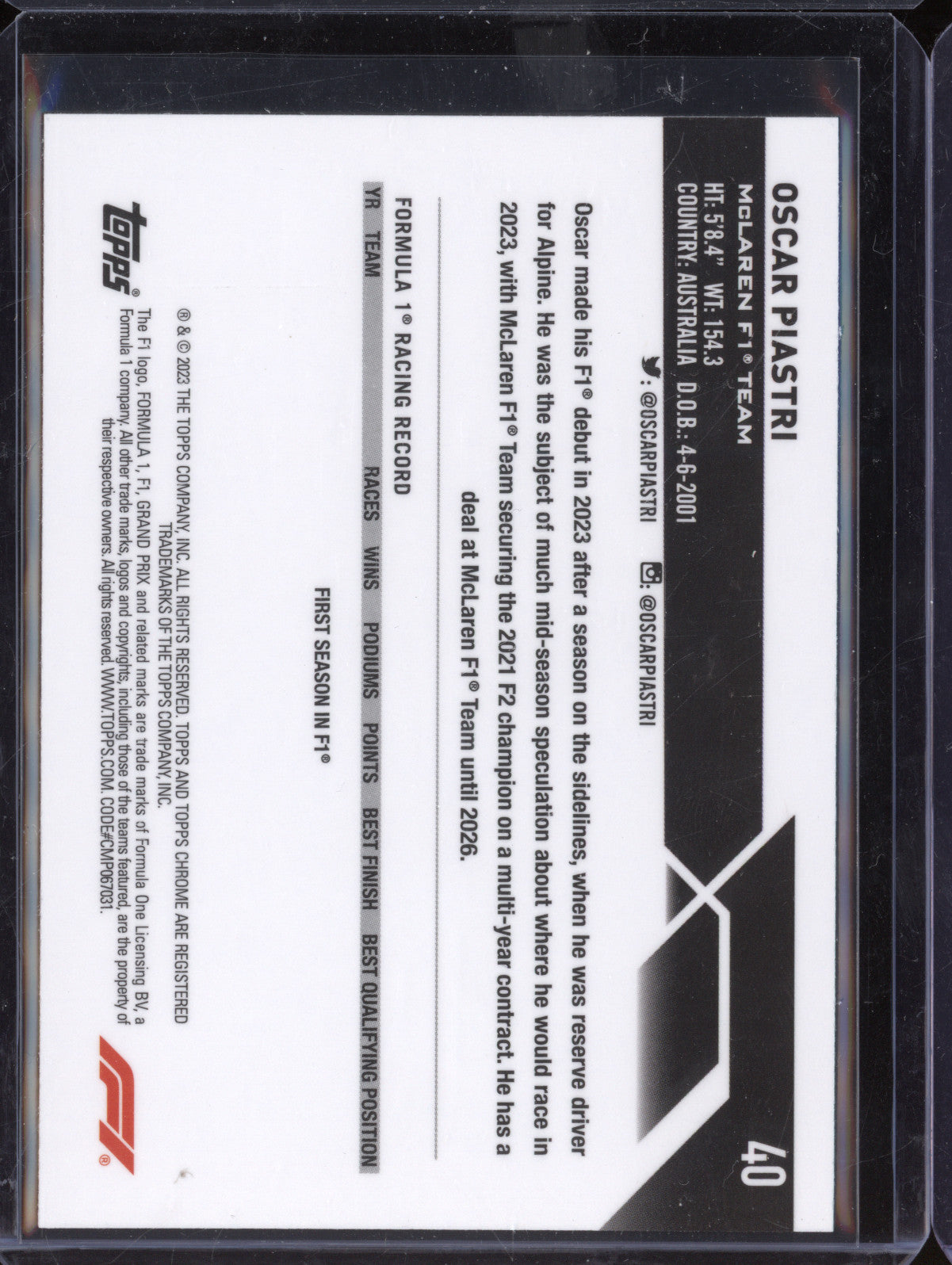 Oscar Piastri 2023 Topps Chrome 40 Purple Green Refractor RC