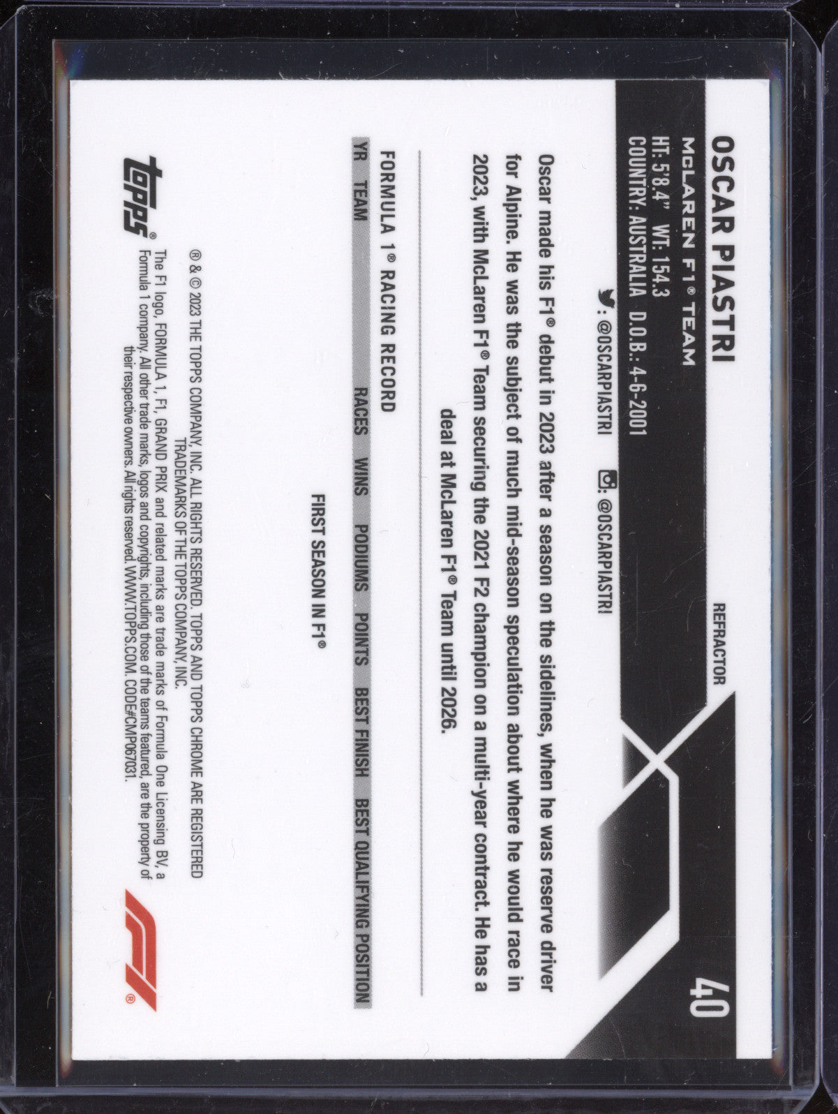 Oscar Piastri 2023 Topps Chrome F1 40 Refractor RC