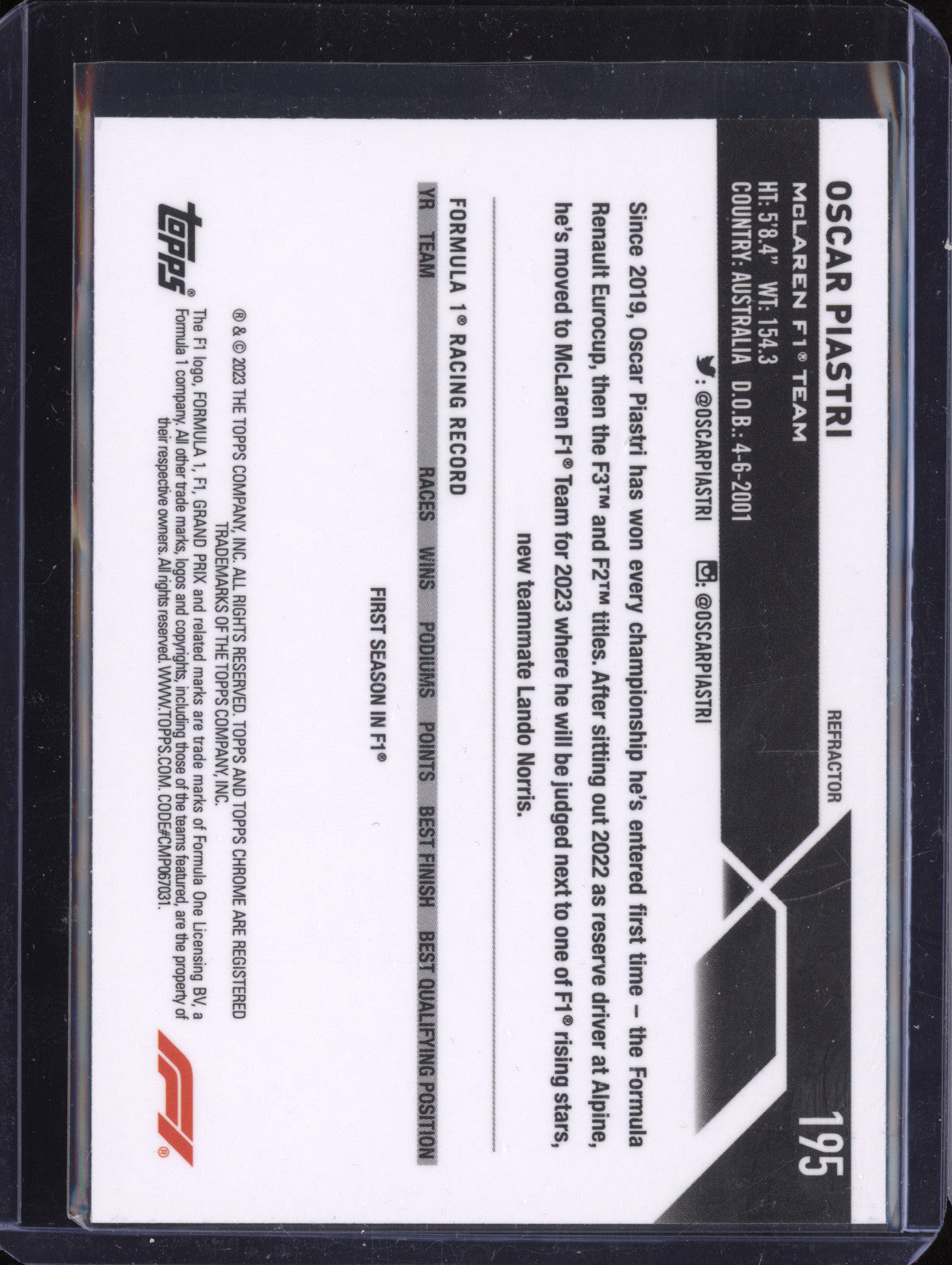 Oscar Piastri 2023 Topps Chrome F1 195 Refractor RC
