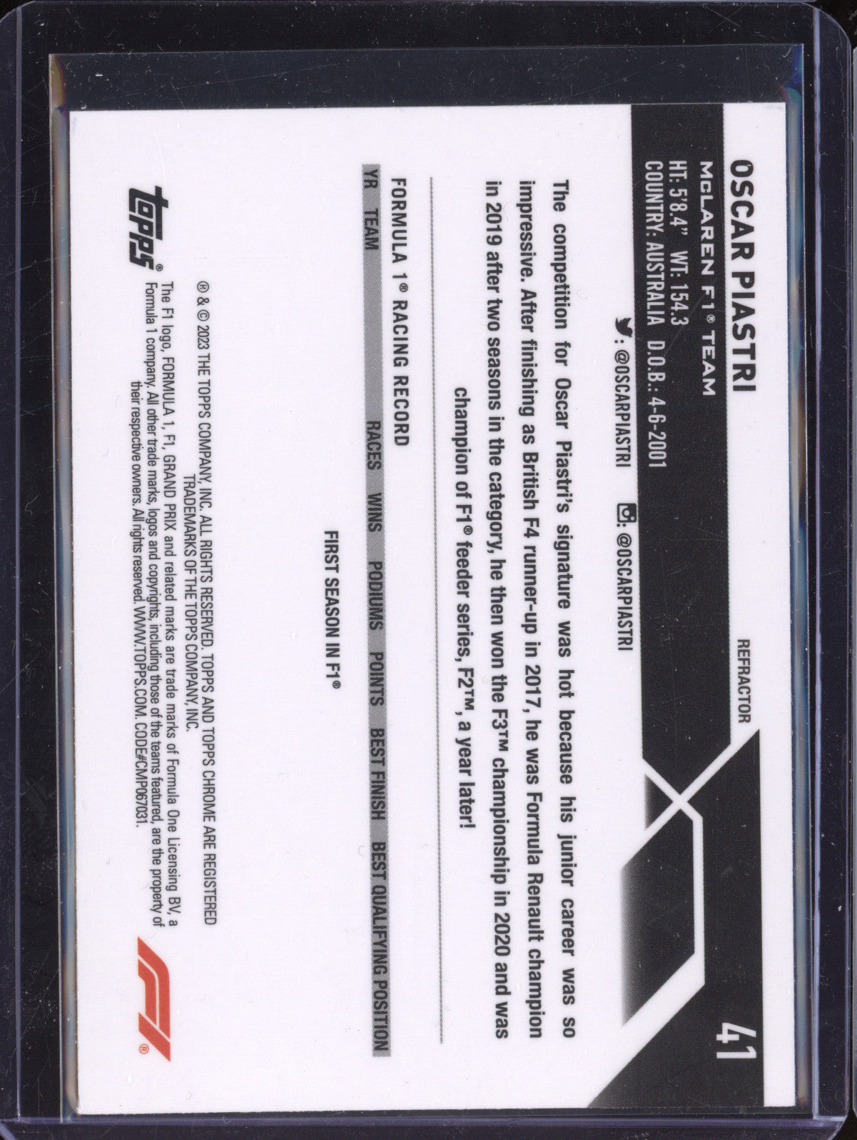 Oscar Piastri 2023 Topps Chrome F1 41 Refractor RC