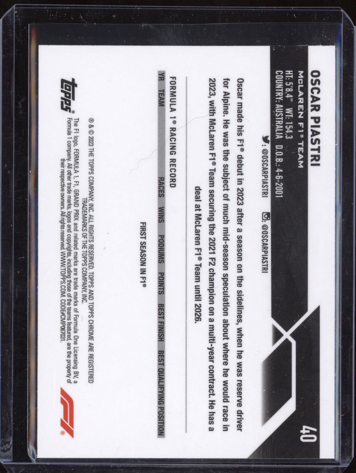 Oscar Piastri 2023 Topps Chrome F1 40 RC