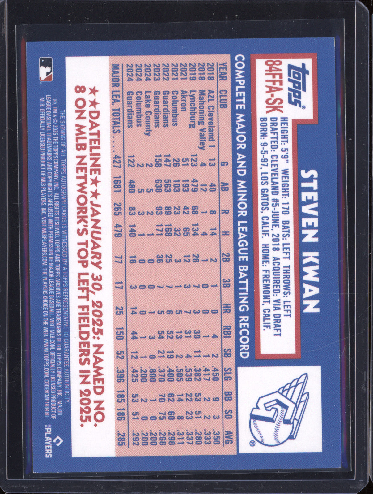 Steven Kwan 2025 Topps Archives 84FFA-SK Green Foilboard Auto /99