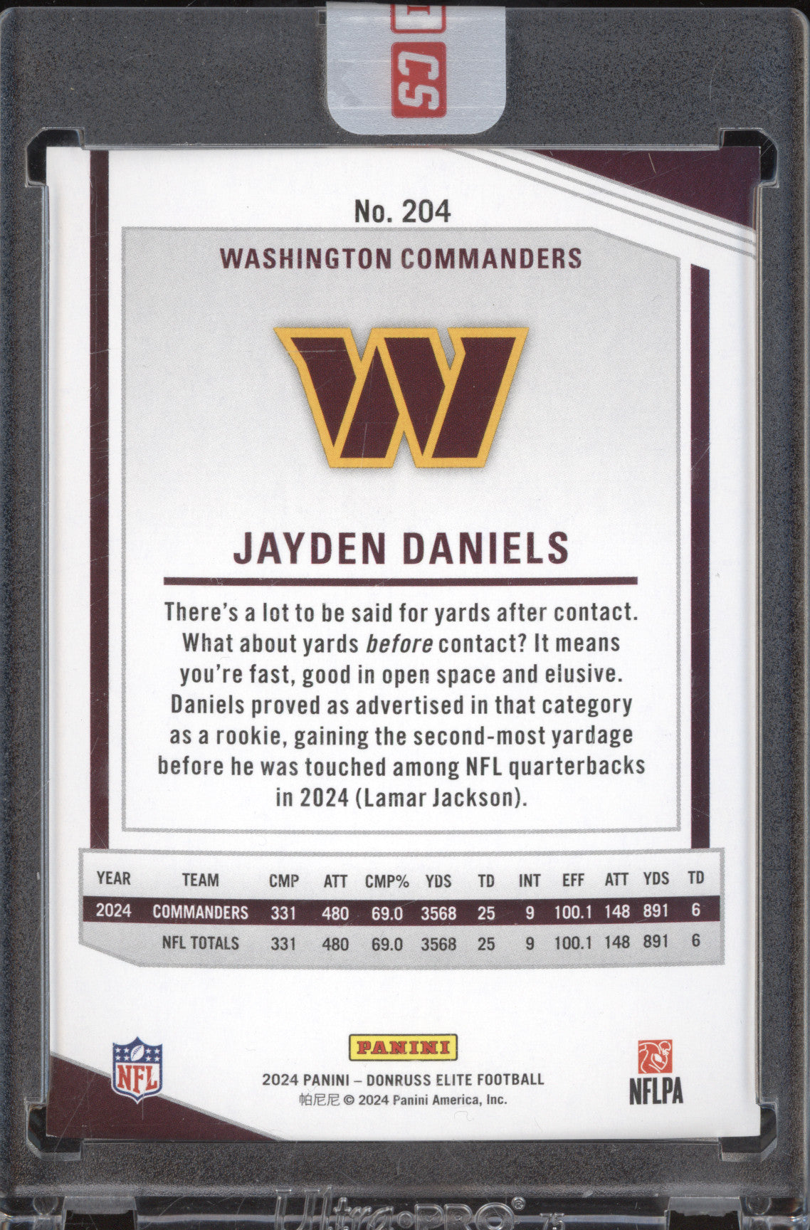 Jayden Daniels 2024 Panini Donruss Elite 204 RC 260/999