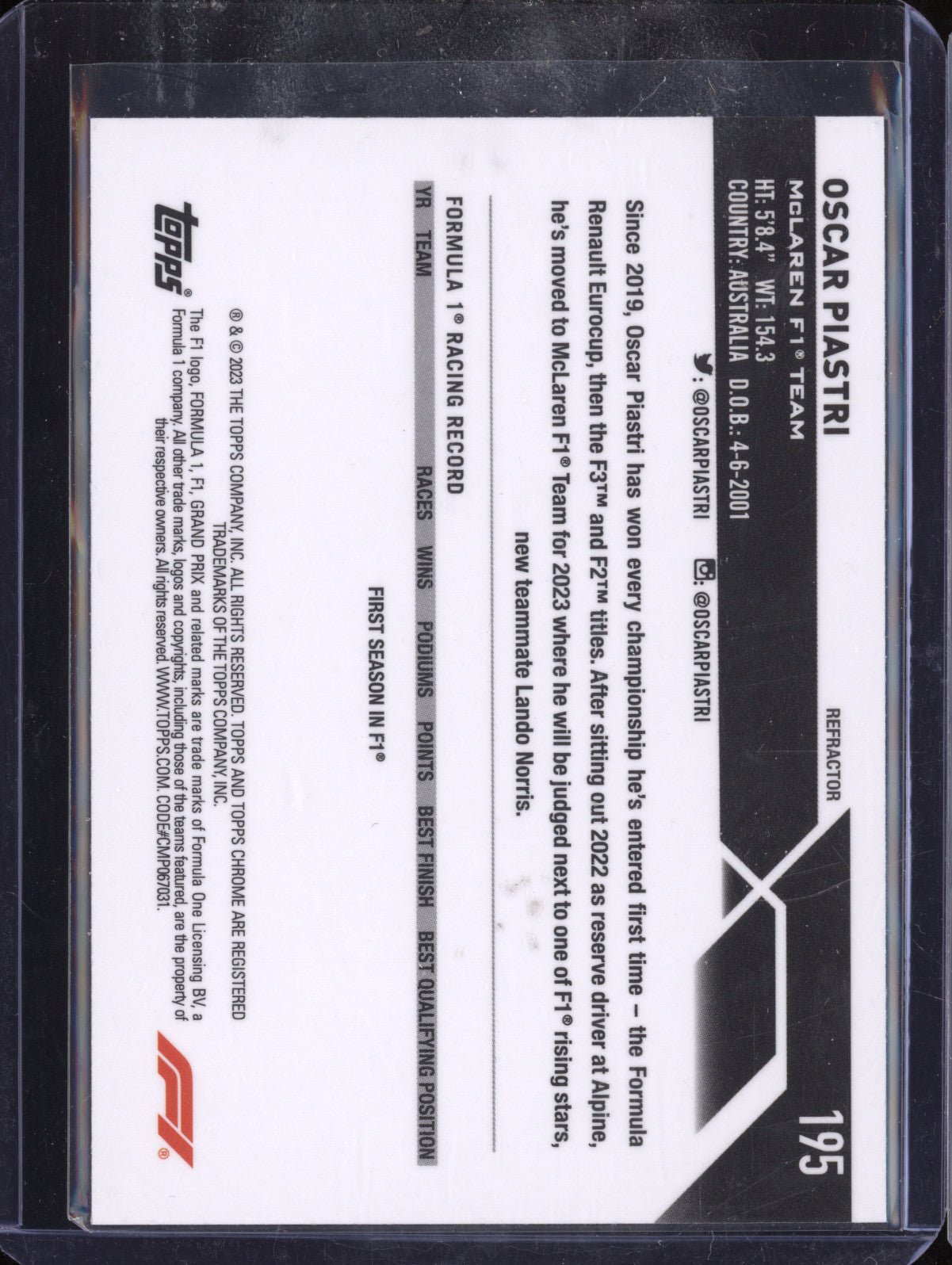 Oscar Piastri 2023 Topps Chrome 195 Refractor RC