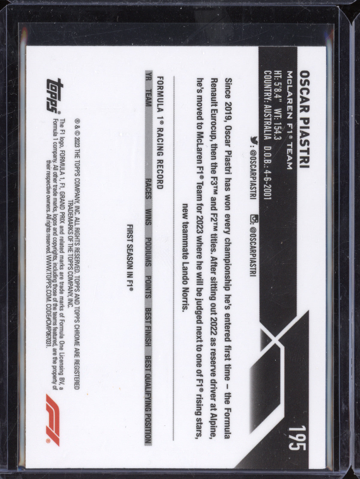 Oscar Piastri 2023 Topps Chrome 195 Purple Refractor RC 132/399