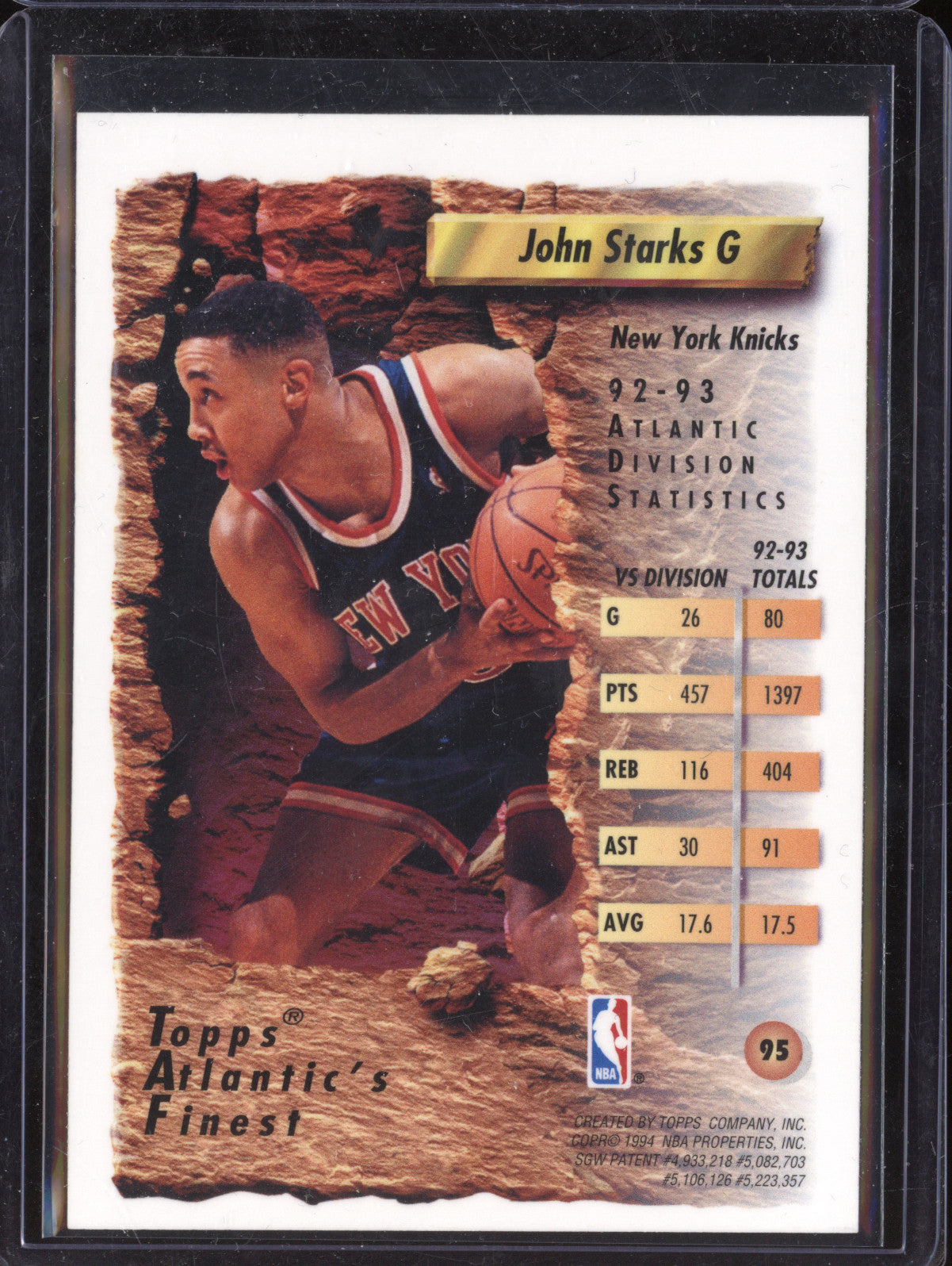 John Starks 1993-94 Topps Finest 95 Refractor