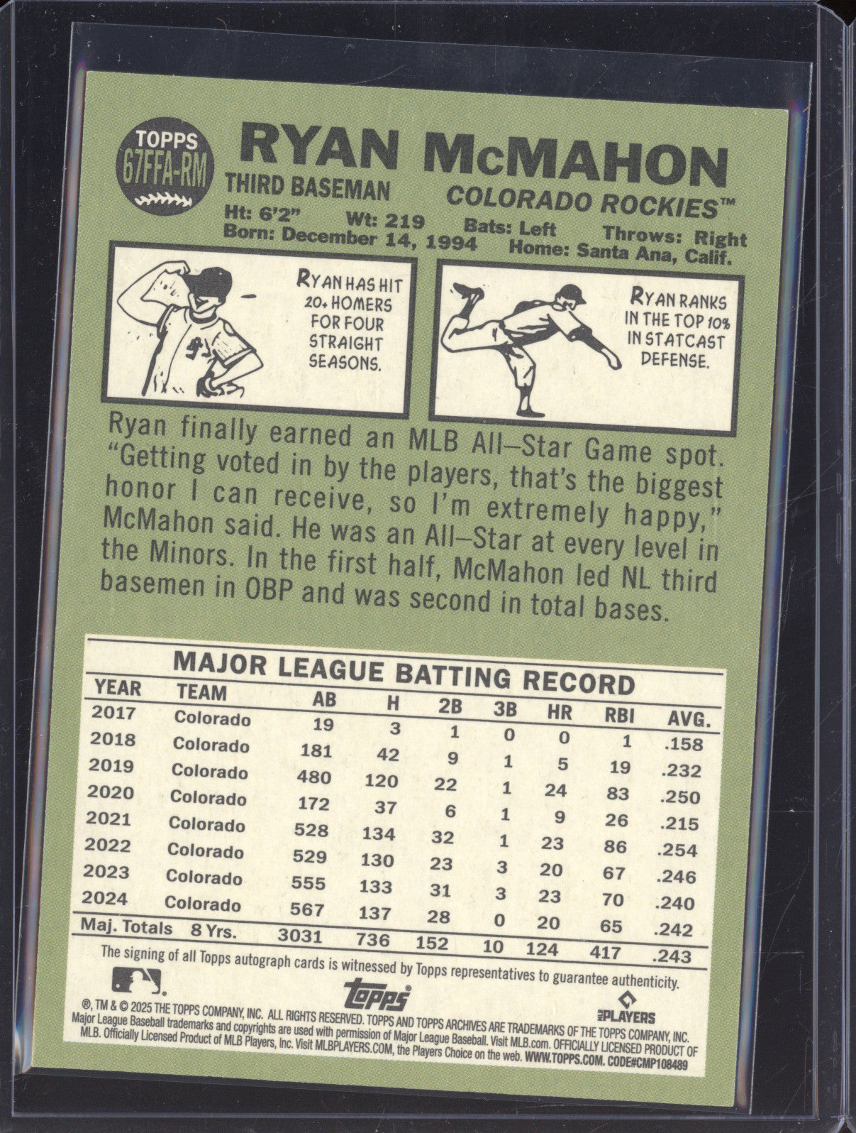Ryan McMahon 2025 Topps Archives 67FFA-RM Fan Favorites Auto