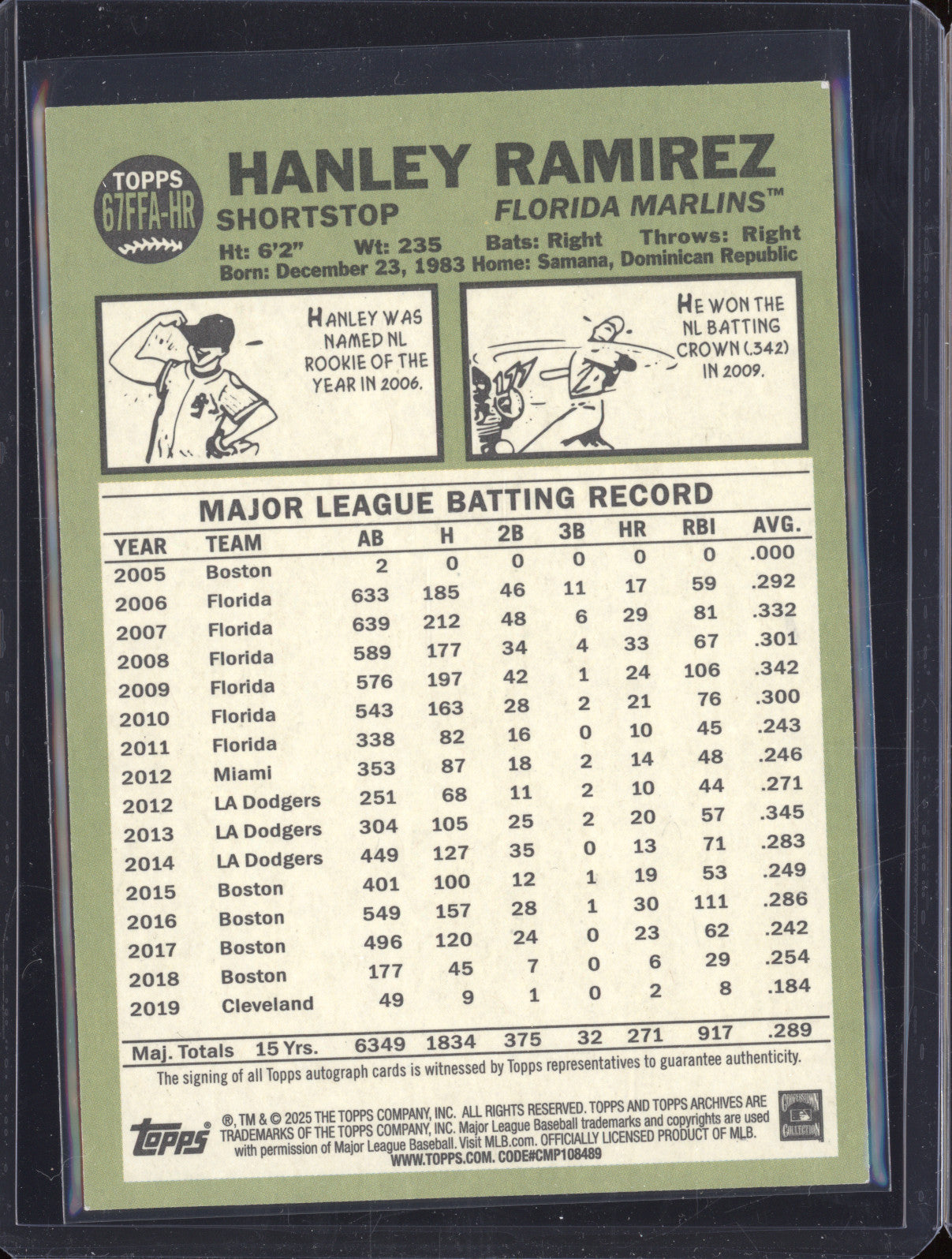 Hanley Ramirez 2025 Topps Archives 67FFA-HR Fan Favorites Auto