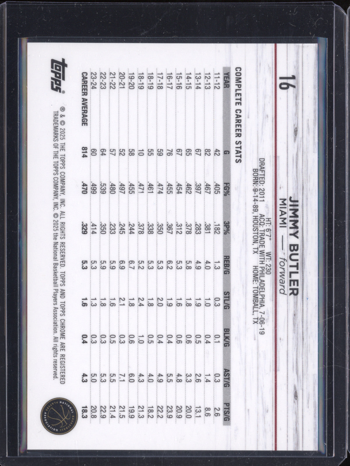 Jimmy Butler 2024-25 Topps Chrome 16 Red Refractor 3/5