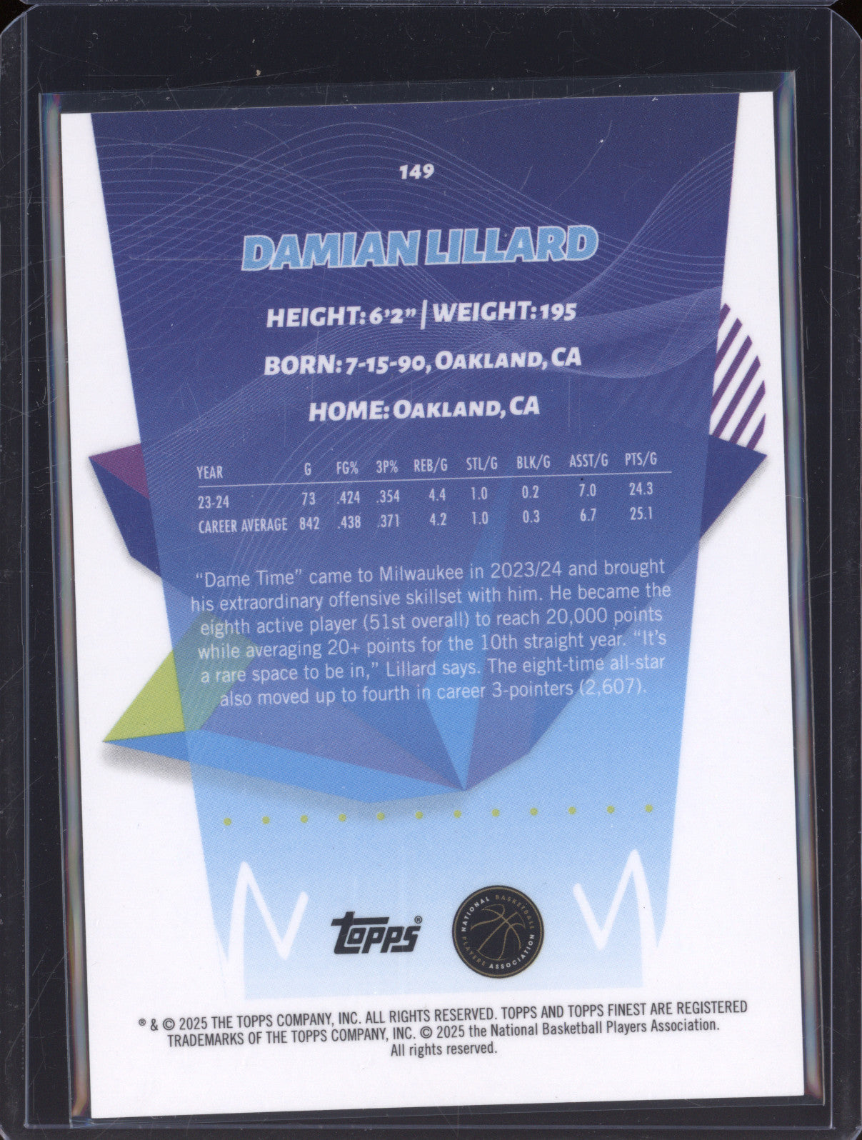 Damian Lillard 2024-25 Topps Finest 149 Red Geometric 01/10