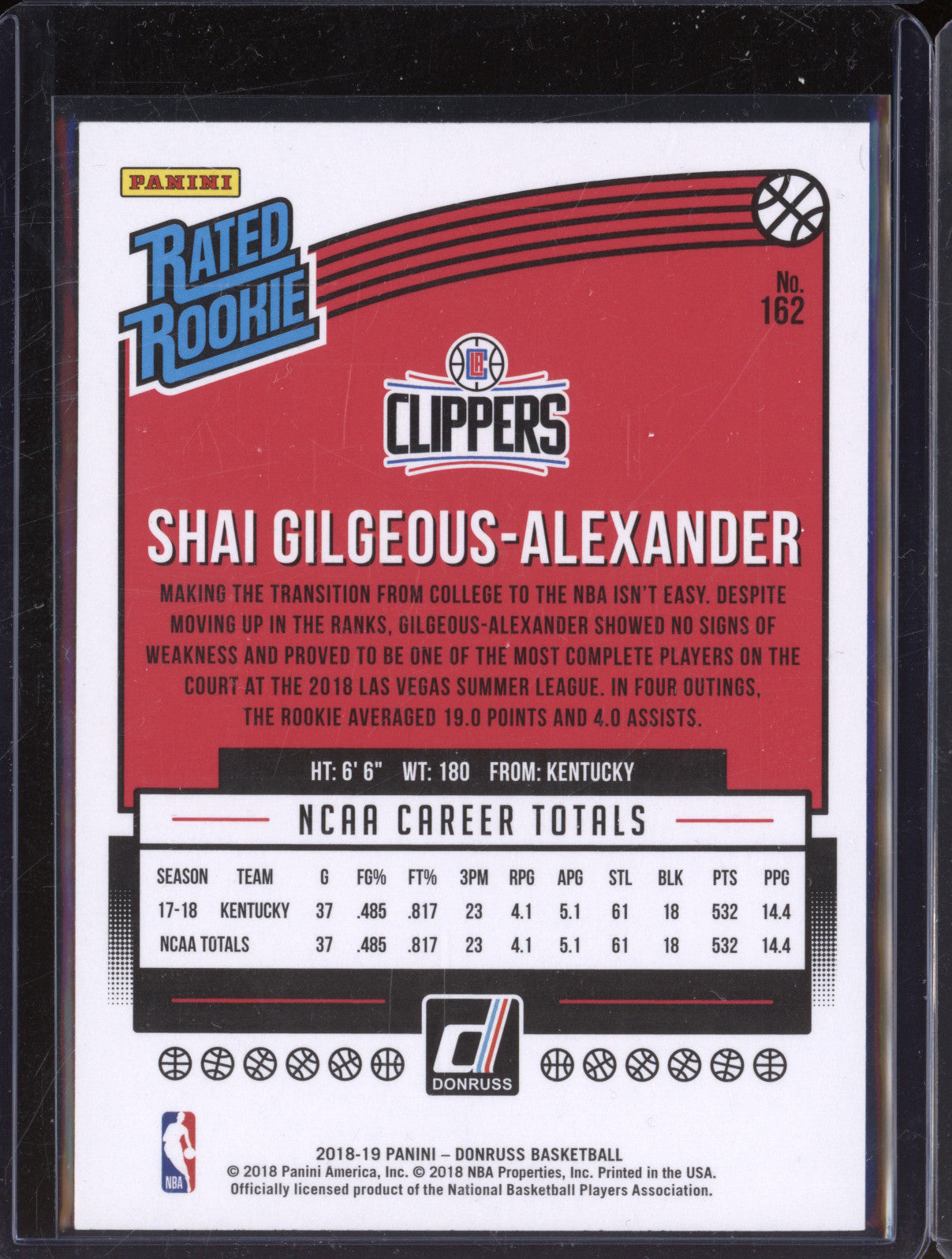 Shai Gilgeous-Alexander 2018-19 Panini Donruss 162 Rated Rookie RC