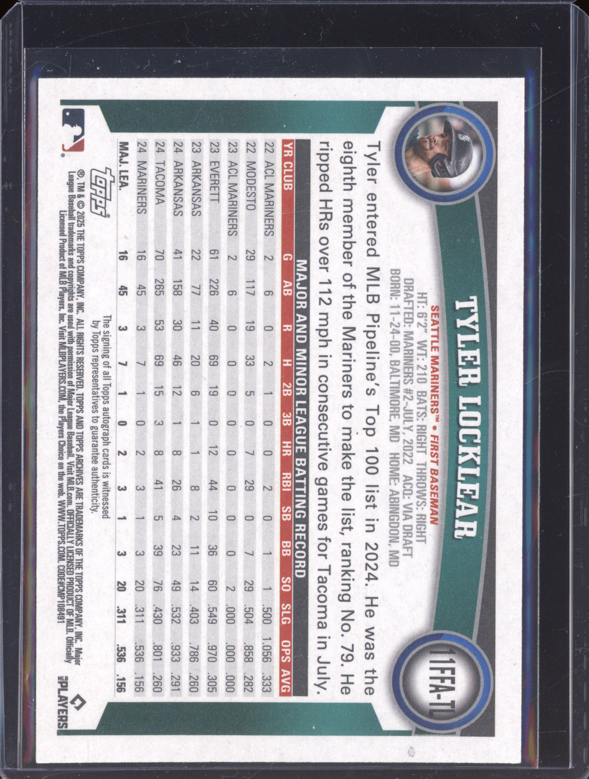 Tyler Locklear 2025 Topps Archives 11FFA-TL Fan Favorites Auto RC