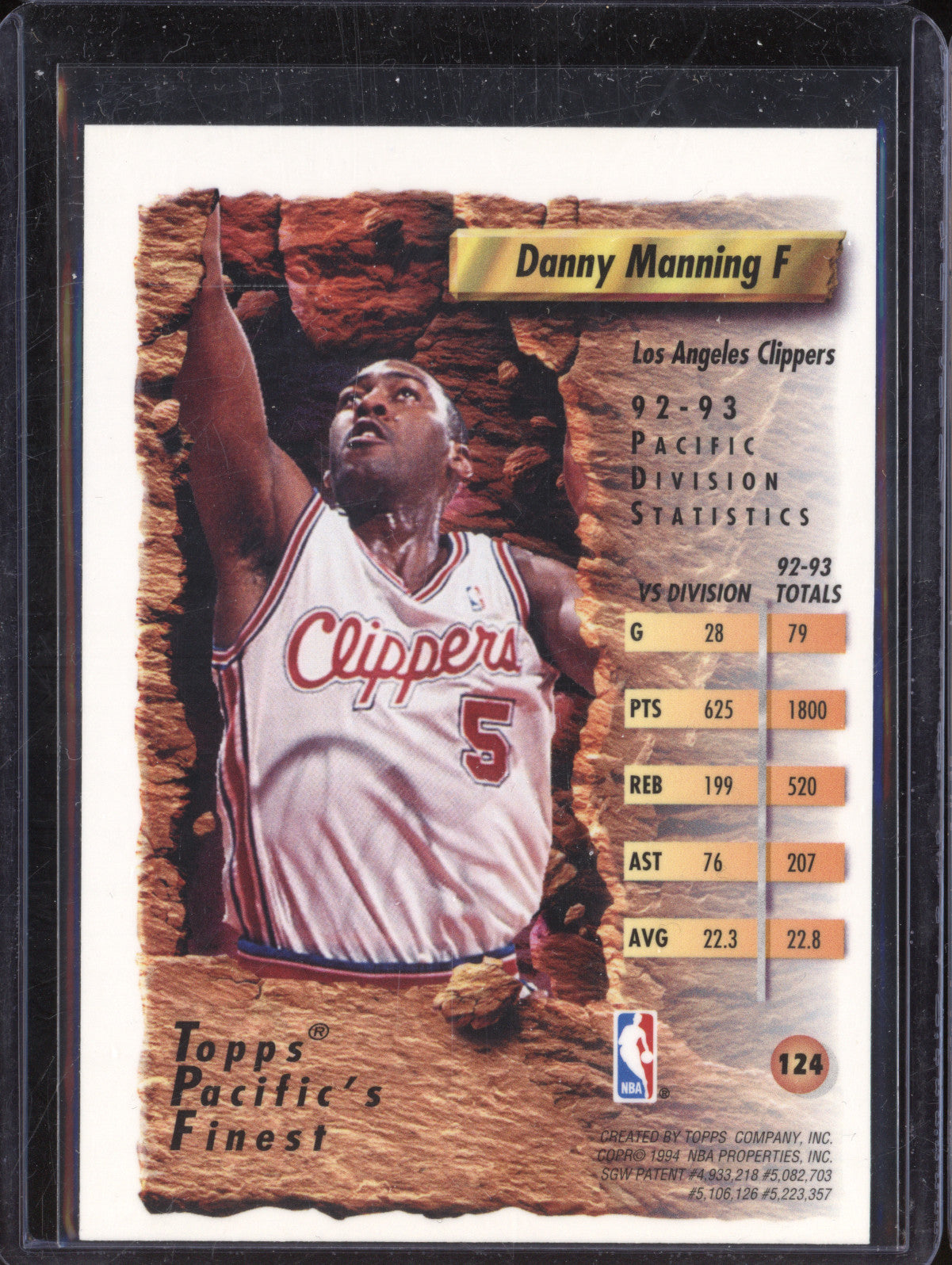 Danny Manning 1993-94 Topps Finest 124 Refractor