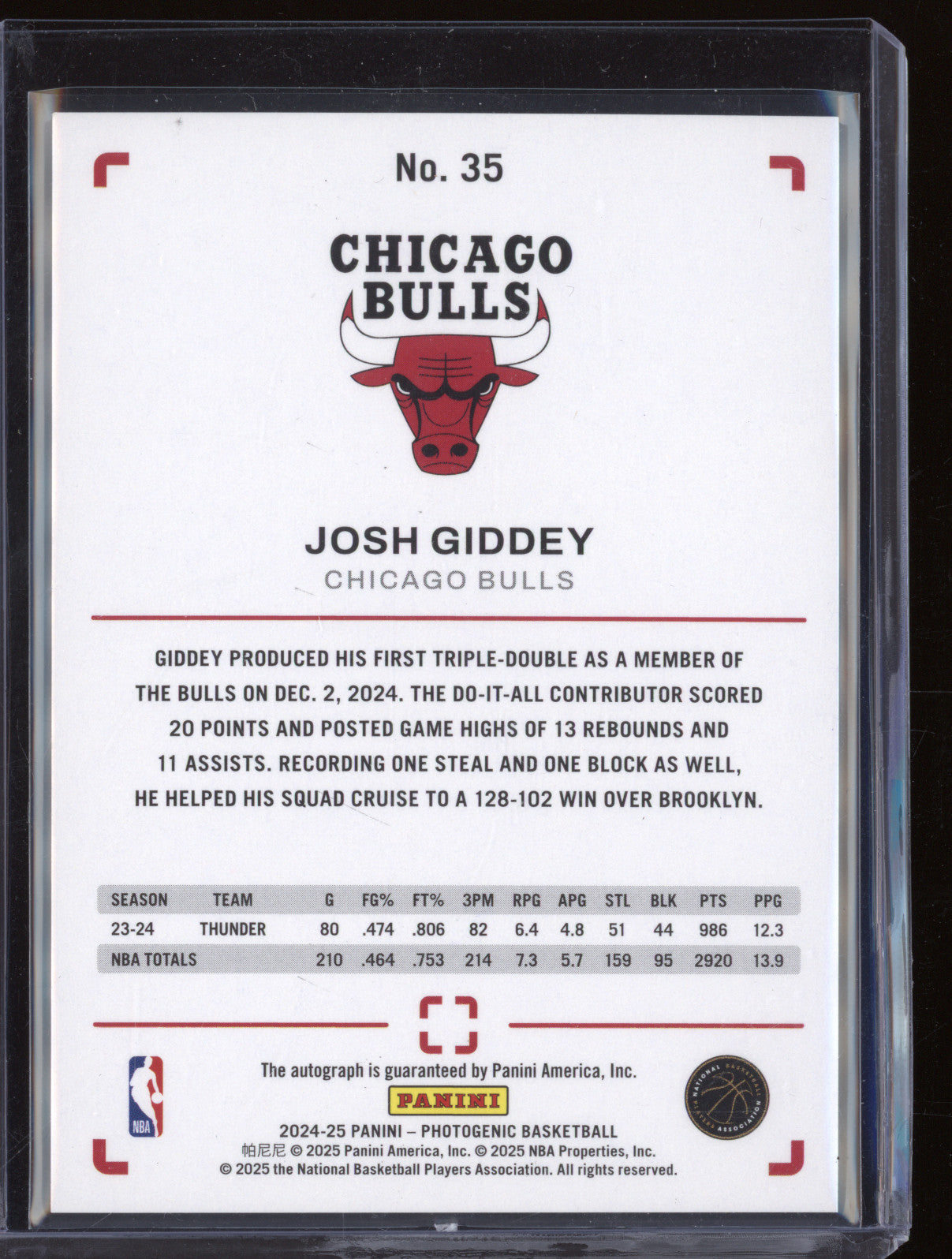 Josh Giddey  Panini Photogenic 35 Diamond Ice Auto