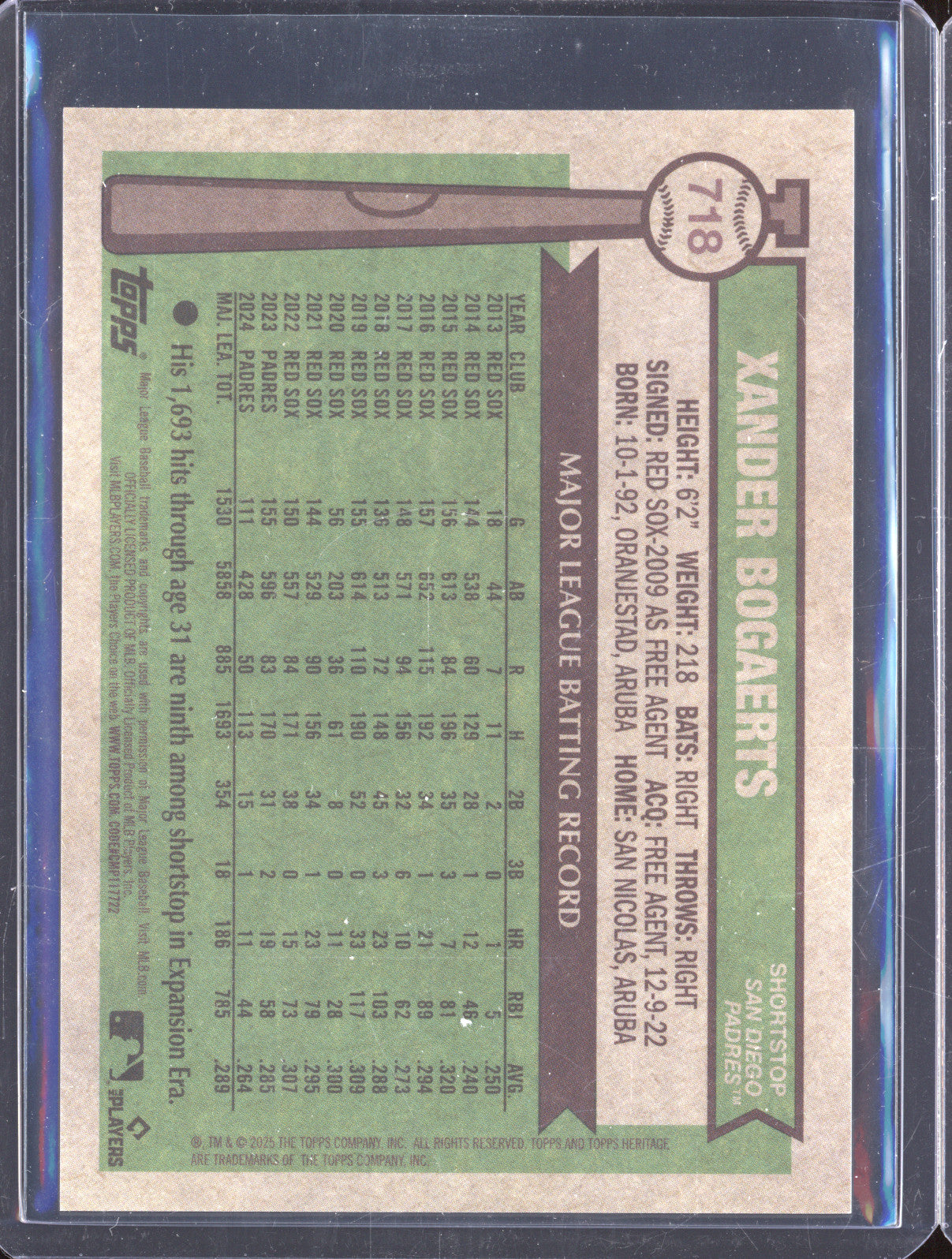 Xander Bogaerts 2025 Topps Heritage High Number 718 Orange Refractor /25