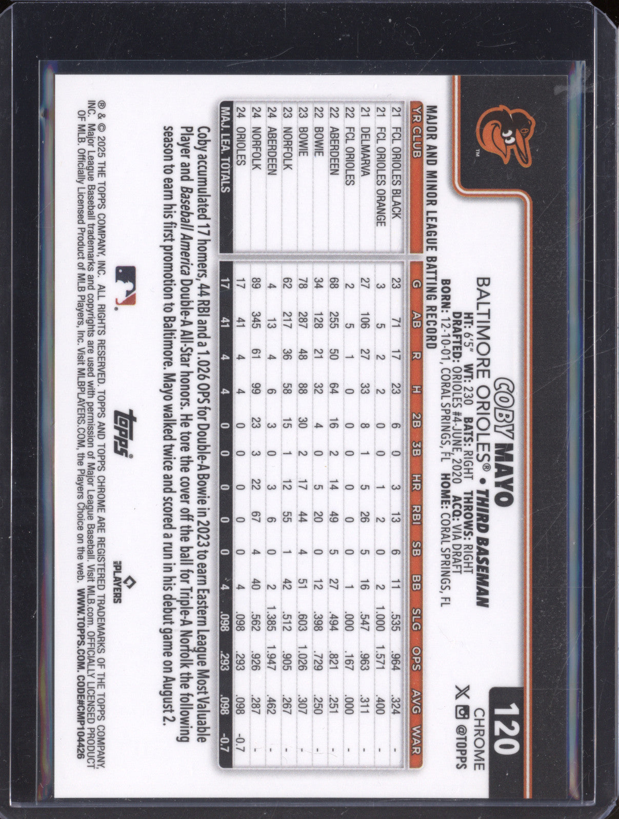 Coby Mayo 2025 Topps Chrome 120 Gold Wave Refractor 43/50