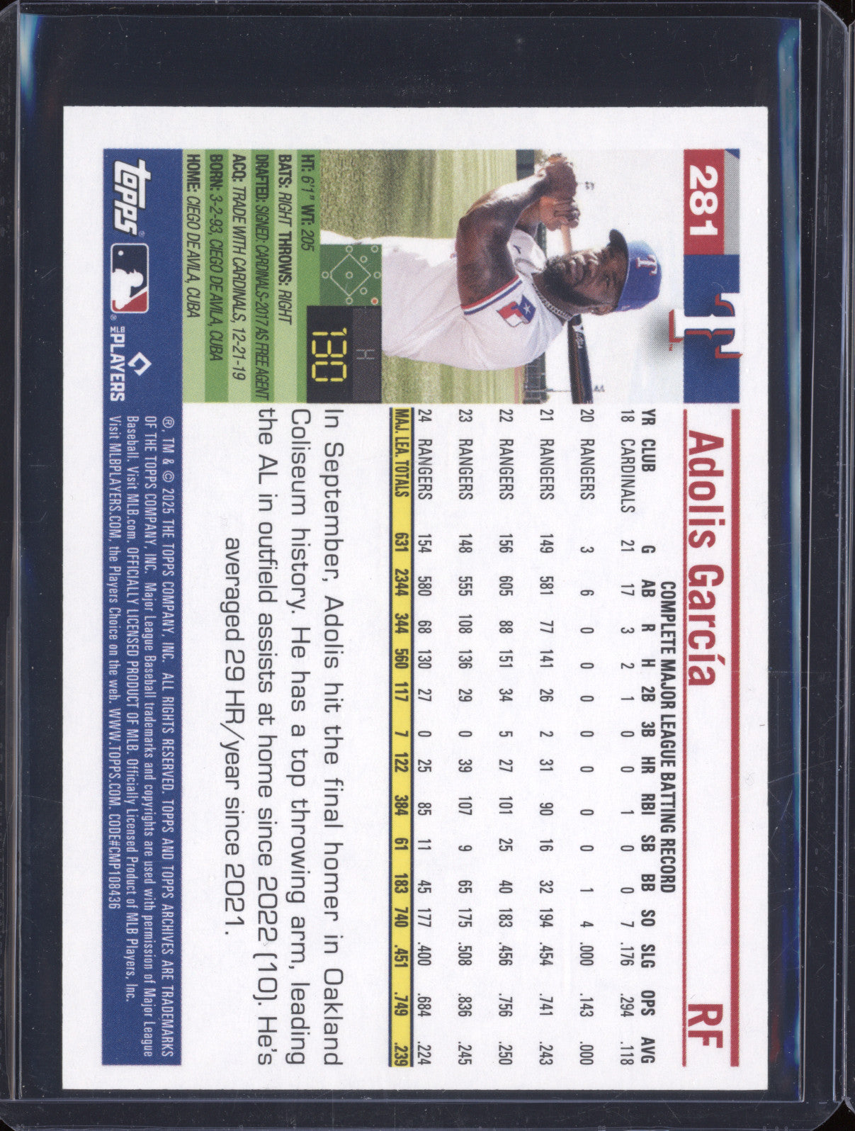 Adolis Garcia 2025 Topps Archives 281 Red Hot Foilboard /50