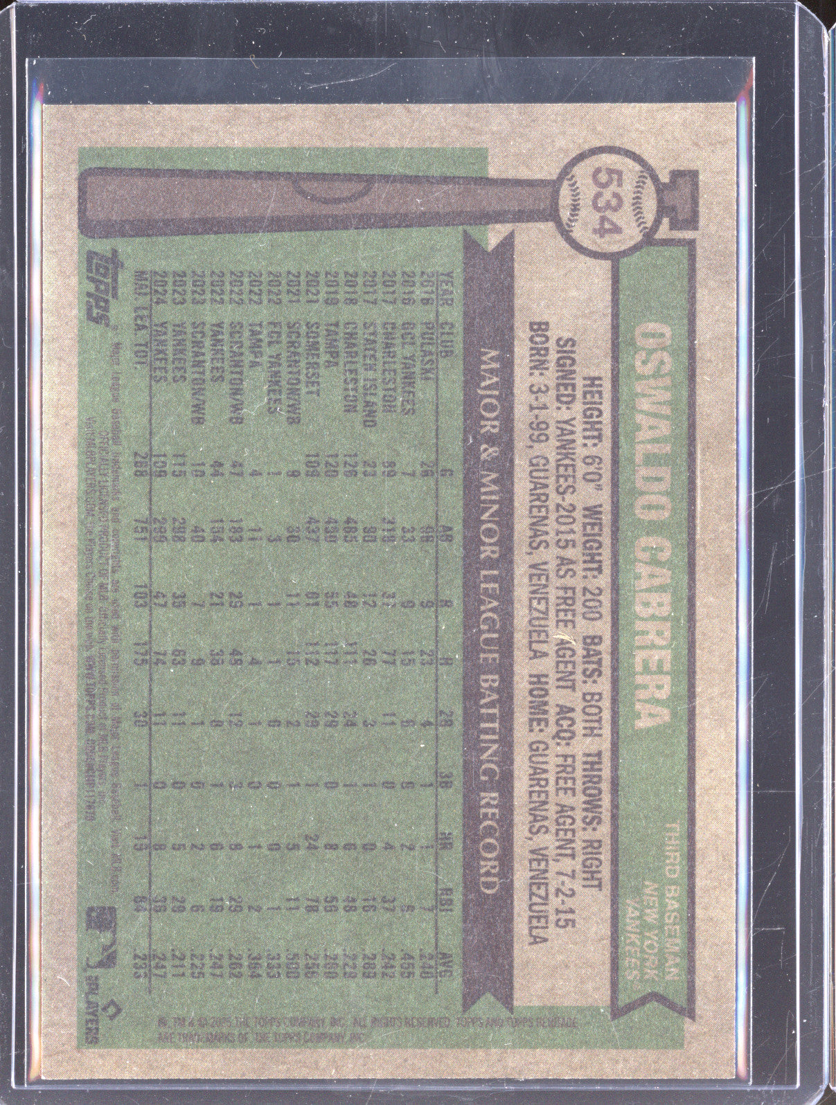 Oswaldo Cabrera 2025 Topps Heritage Color Of The Year /76