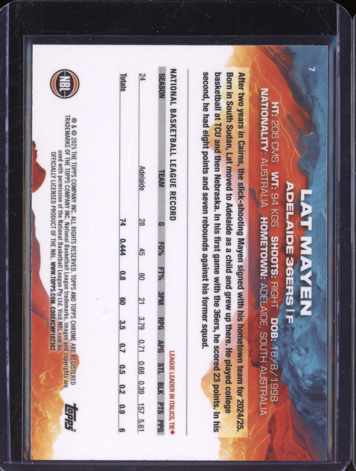 Lat Mayen 2024 Topps Chrome NBL 7 Blue Refractor 7/75