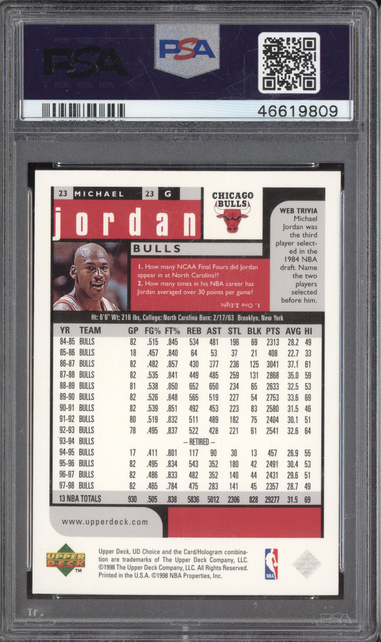 1998 Upper Deck Choice 23 Michael Jordan PSA 9