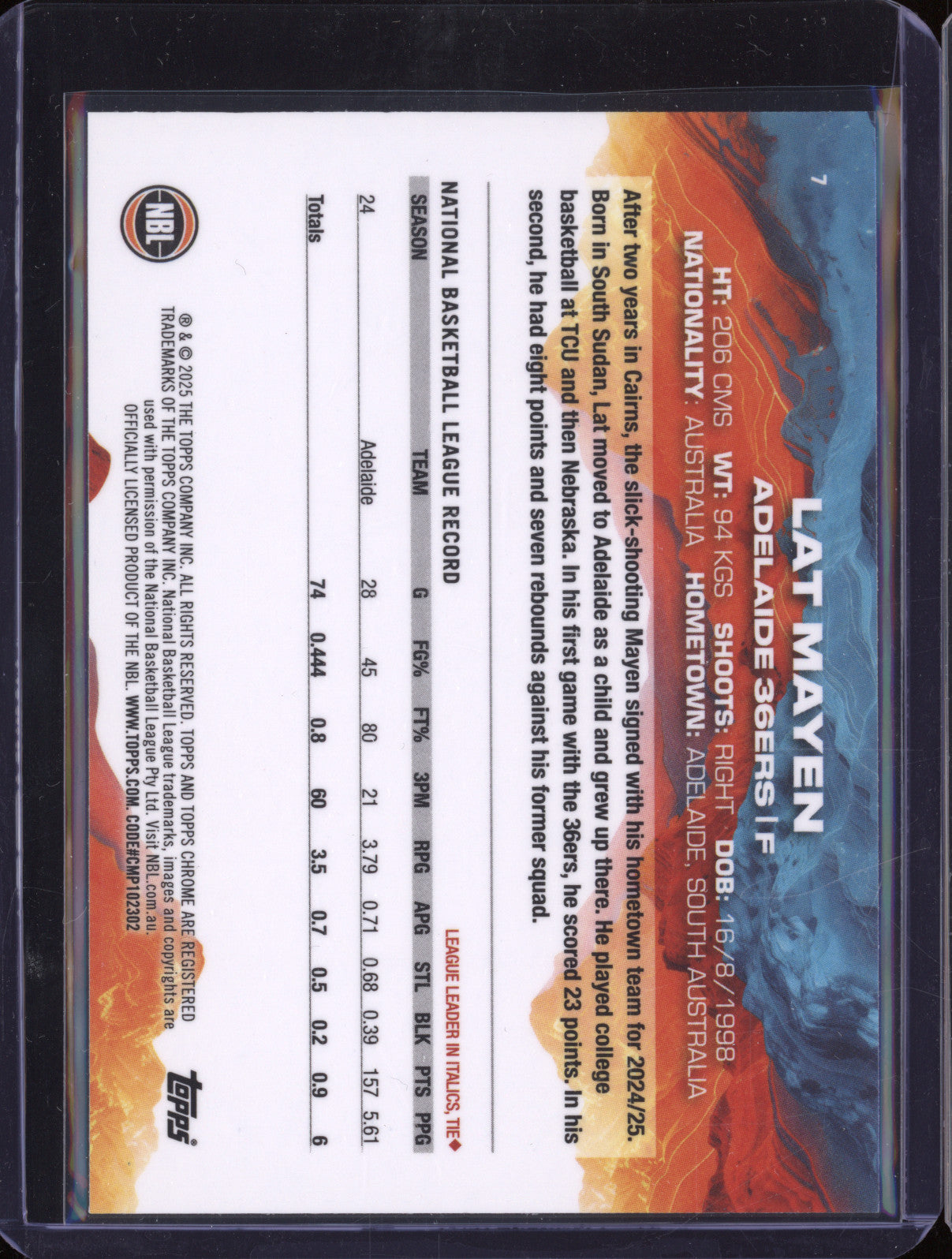 Lat Mayen 2024 Topps Chrome NBL 7 Aqua Refractor 106/199