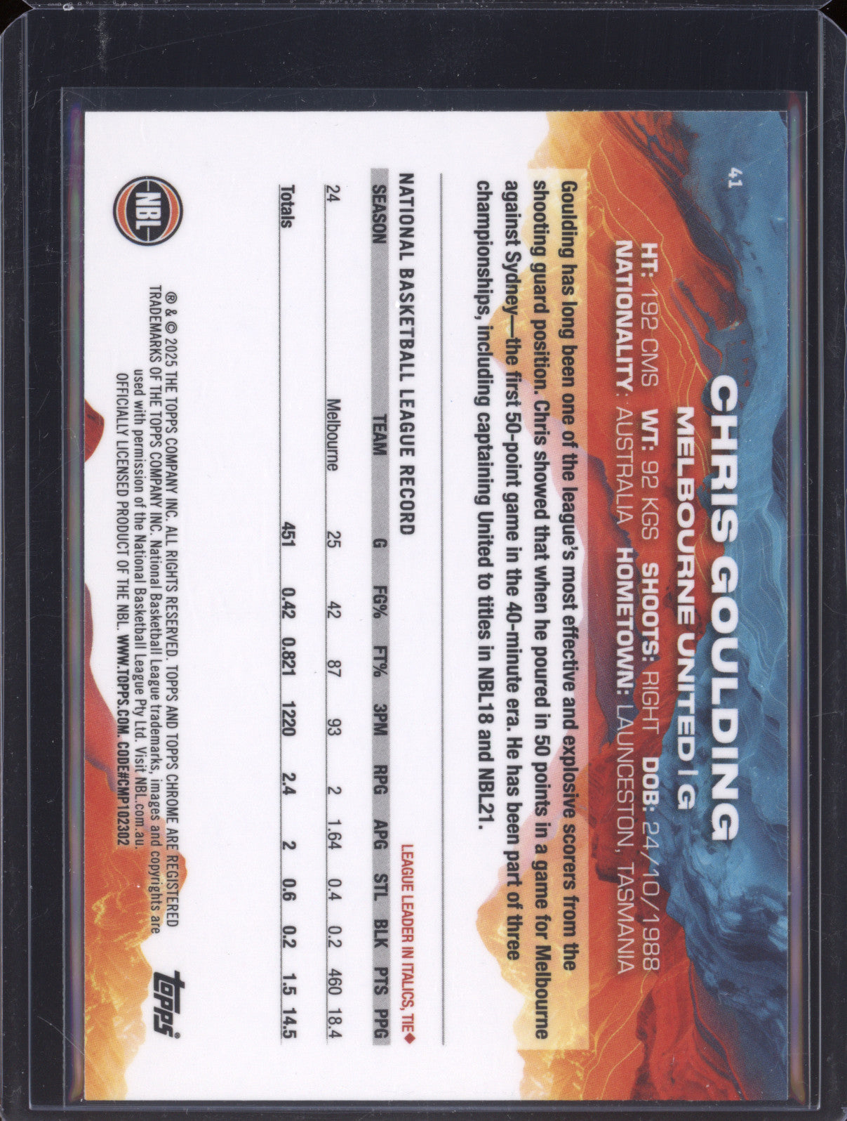 Chris Goulding 2024 Topps Chrome NBL 41 Aqua Refractor 165/199