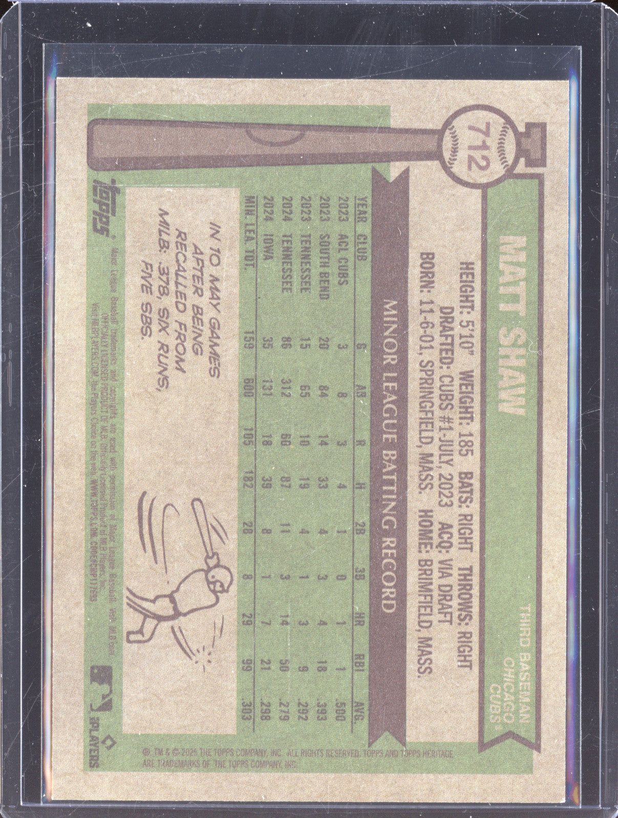 Matt Shaw 2025 Topps Heritage High Number 712 RC /200