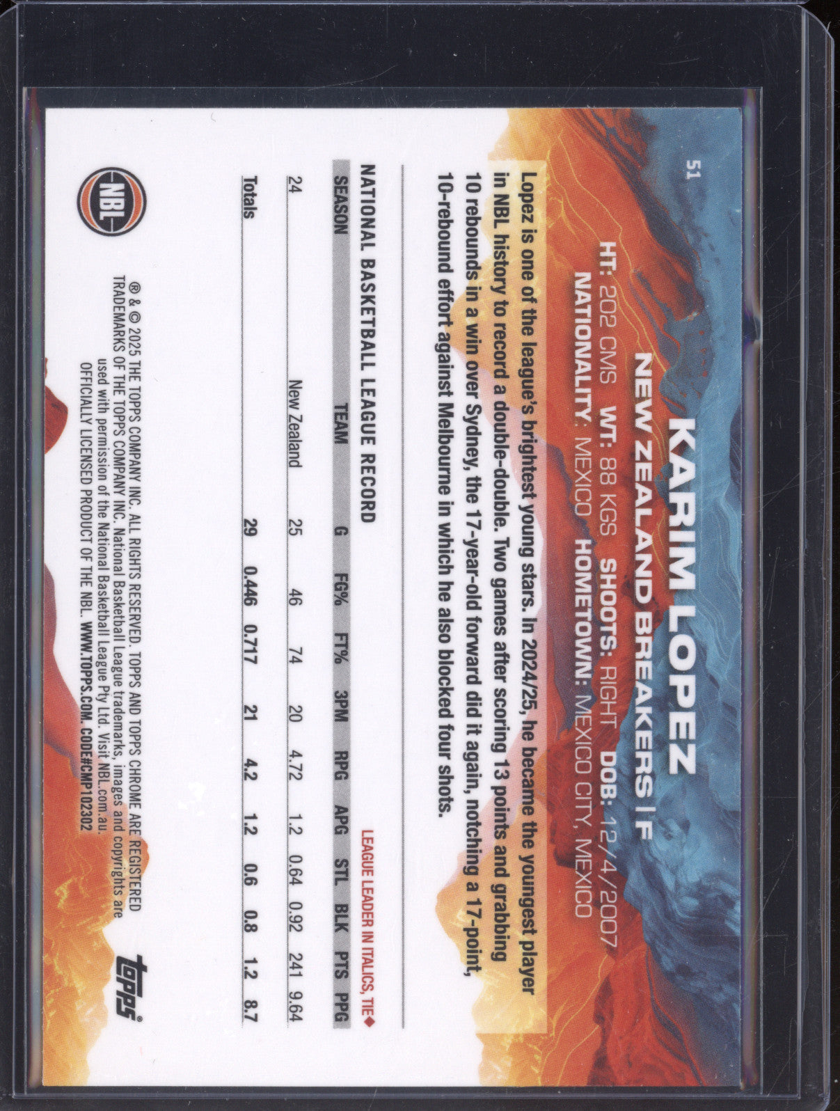 Karim Lopez 2024 Topps Chrome NBL 51 Aqua Refractor 042/199