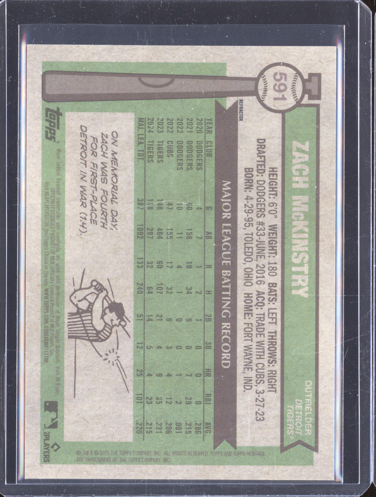 Zach McKinstry 2025 Topps Heritage 591 Refractor