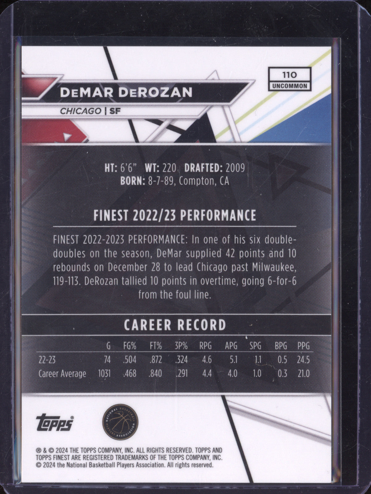 DeMar DeRozan 2023-24 Topps Finest 110 Uncommon Black Refractor 8/20