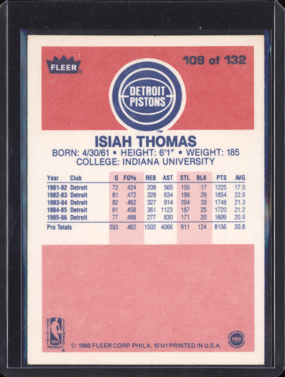 Isiah Thomas 1986 Fleer  109