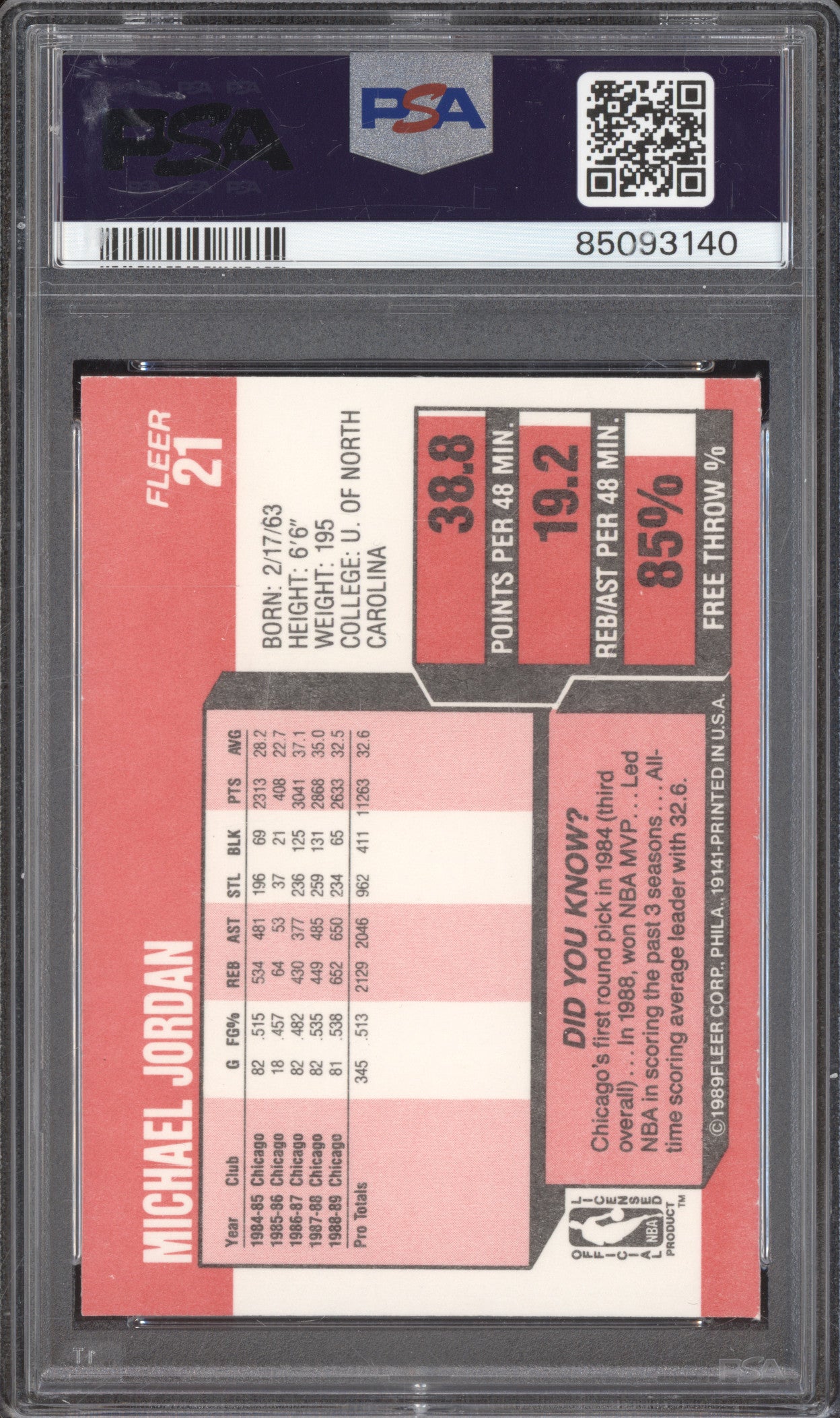 Michael Jordan 1988-89 Fleer  21 PSA 8