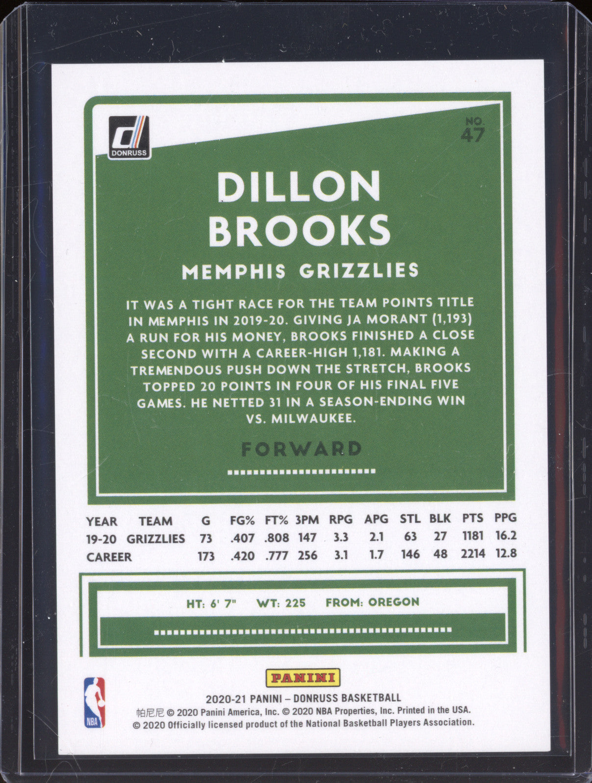 2020-21 Panini Donruss 47 Dillon Brooks Gold Choice 05/10
