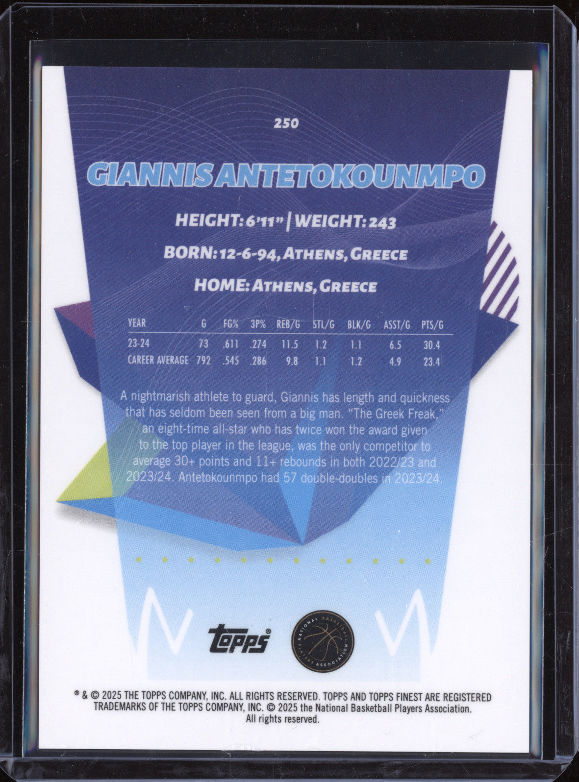 Giannis Antetokounmpo 2024 Topps Finest 250 Gold Geometric Refractor /10