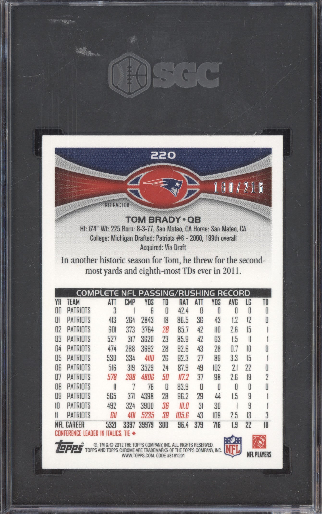 Tom Brady 2012 Topps Chrome 220 Prism Refractor 180/216 SGC 9