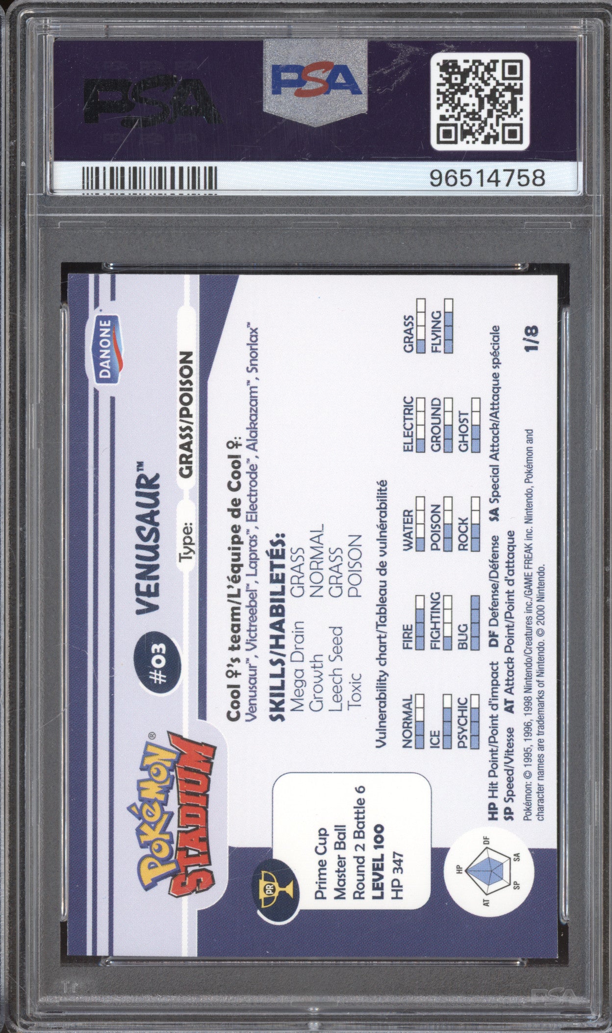 2000 Pokemon Danone Stadium Tip 1 Venusaur Shiny Gold PSA 8