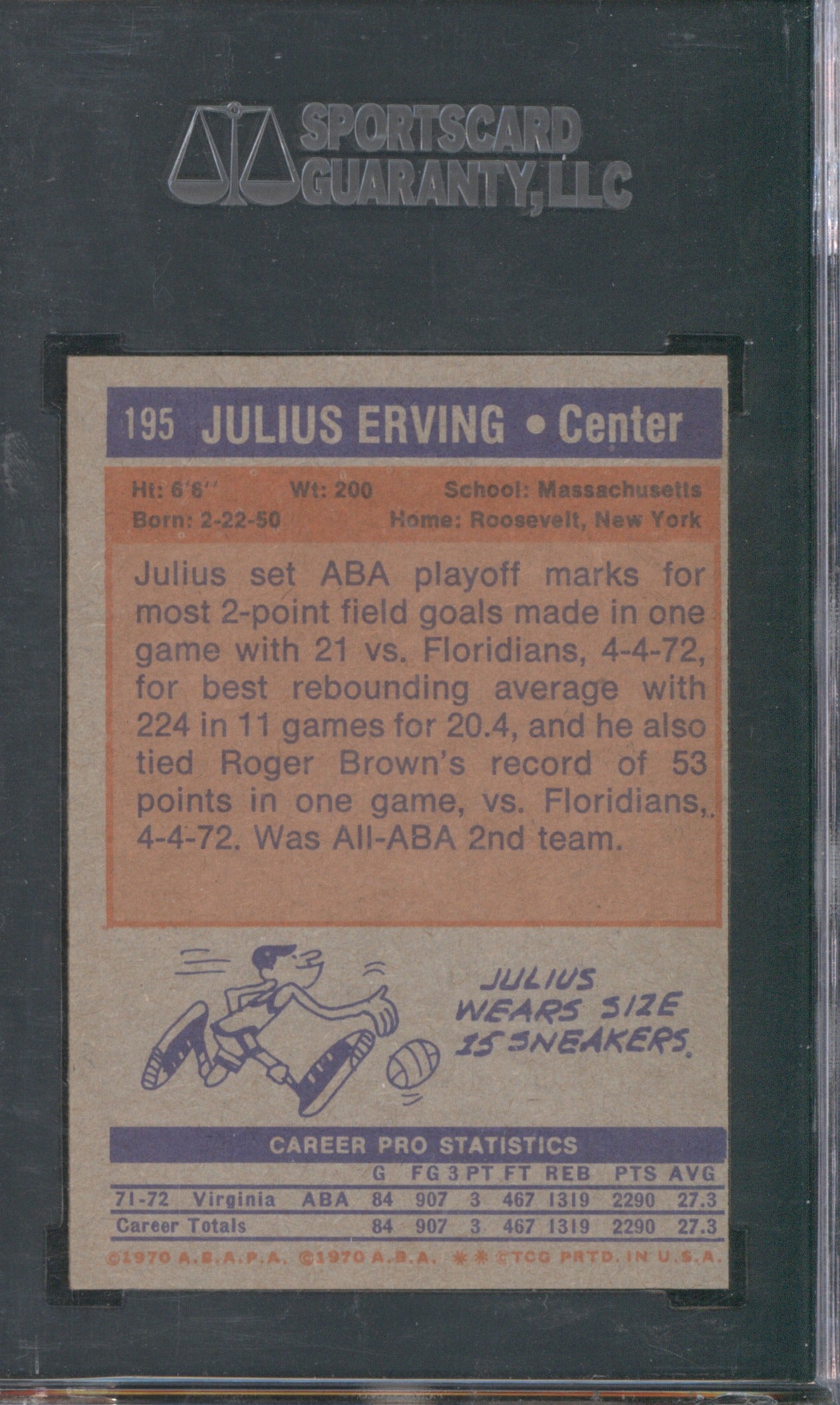 Julius Erving 1972-73 Topps Basketball 195 RC Rookie SGC 5