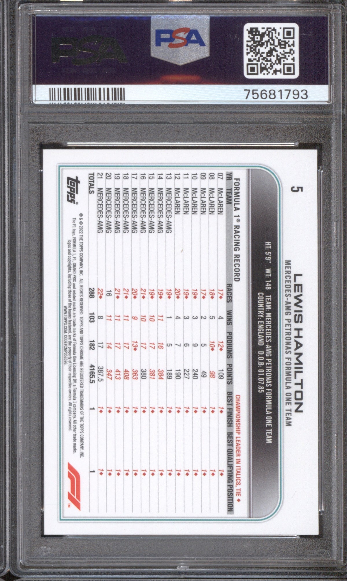LEWIS HAMILTON 2022 TOPPS CHROME FORMULA 1 5 PSA 10 ORANGE/RED REFRACTOR