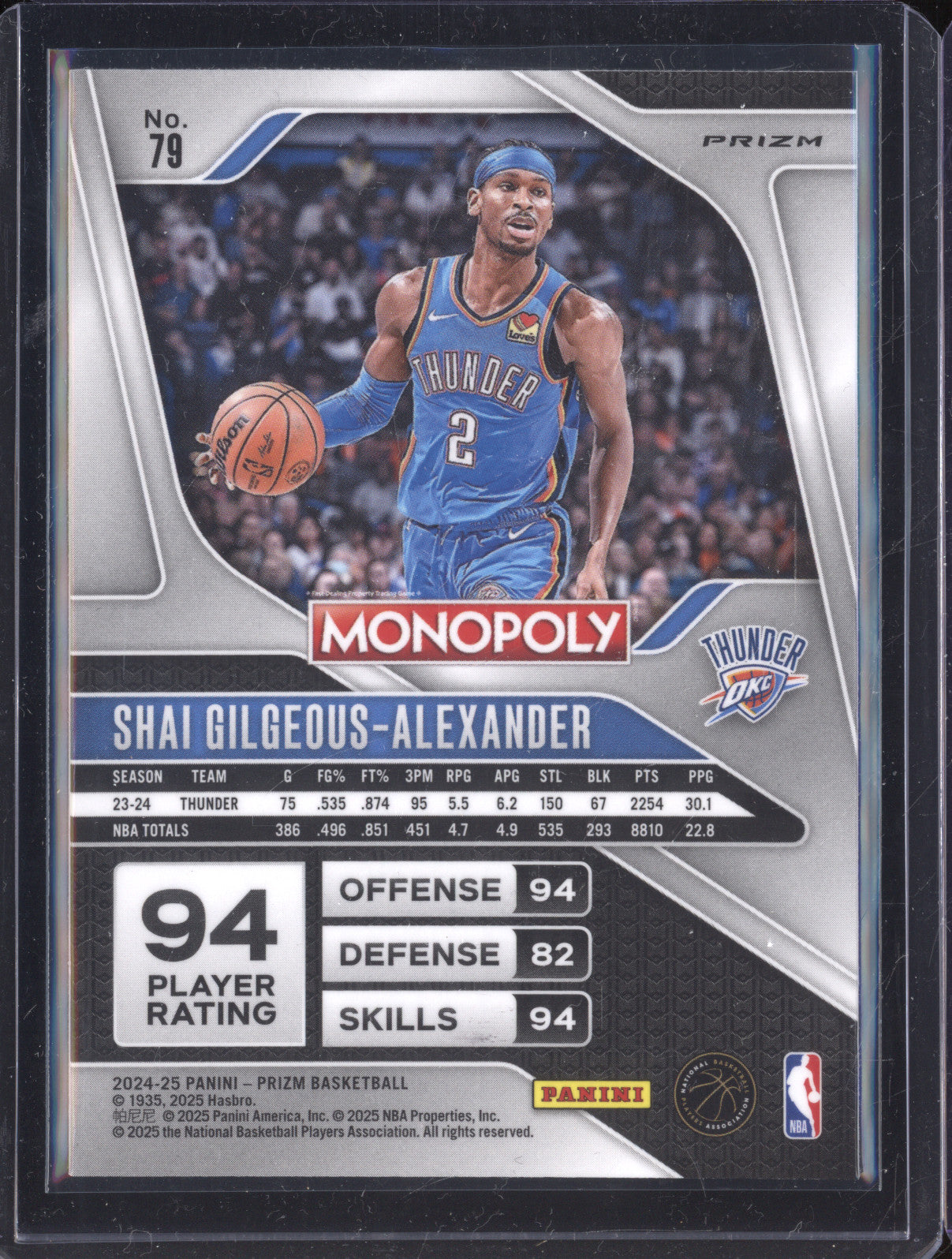 Shai Gilgeous-Alexander 2024-25 Panini Prizm Monopoly 79 Free Parking