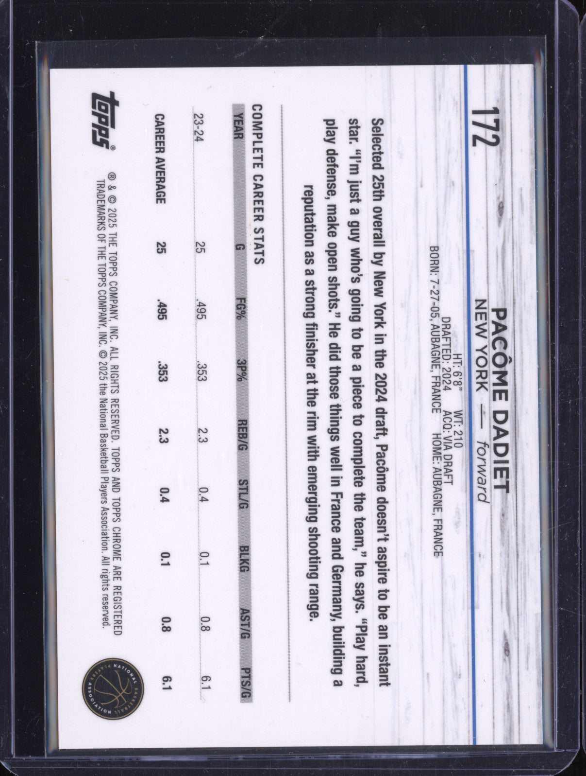 Pacome Dadiet 2024-25 Topps Chrome 172 Red RC 4/5